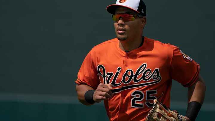 Anthony Santander of the Baltimore Orioles